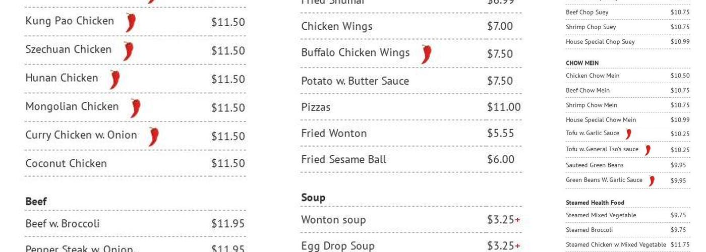 China One Buffet Menu