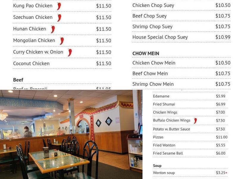 China One Buffet Menu