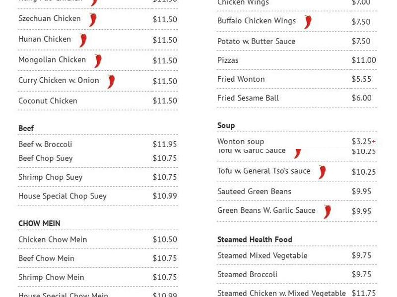 China One Buffet Menu