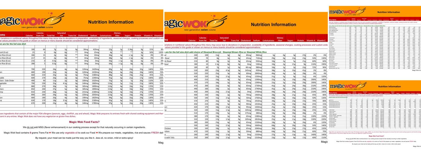 Magic Wok Menu