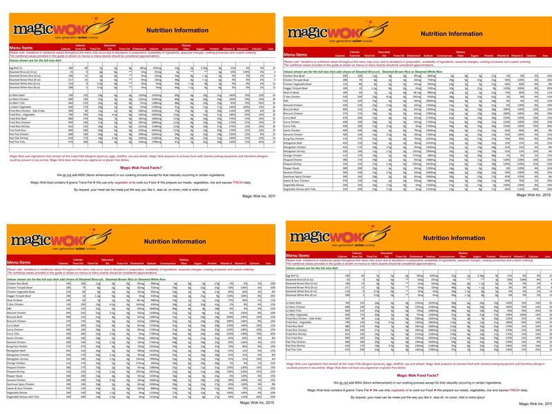 Magic Wok Menu