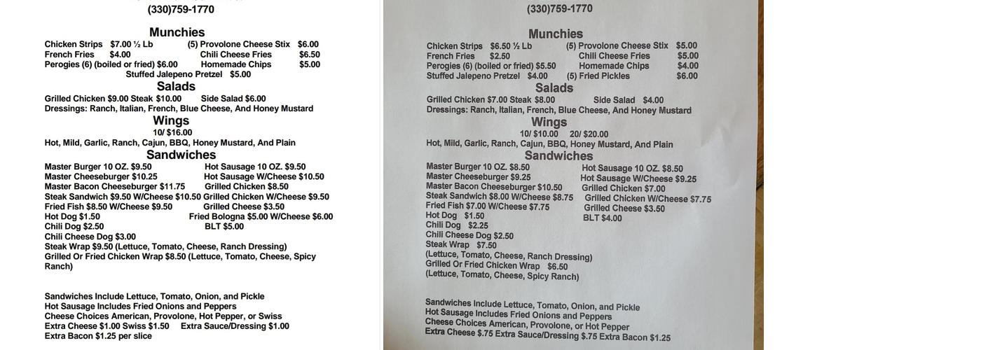 Master's Bar & Grill Menu
