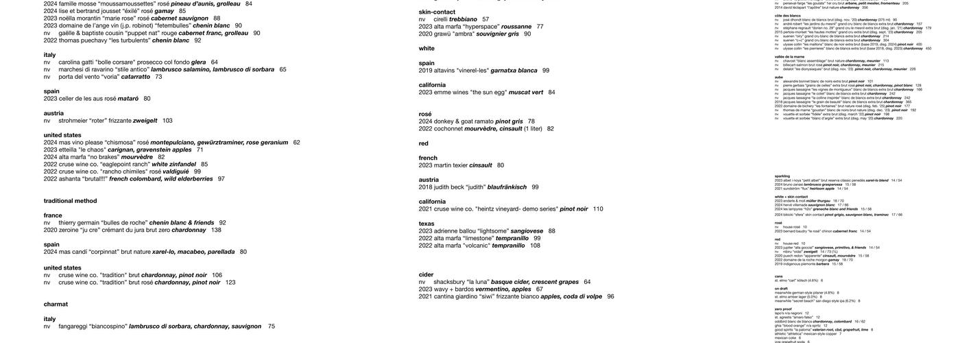 Bufalina Pizza Menu