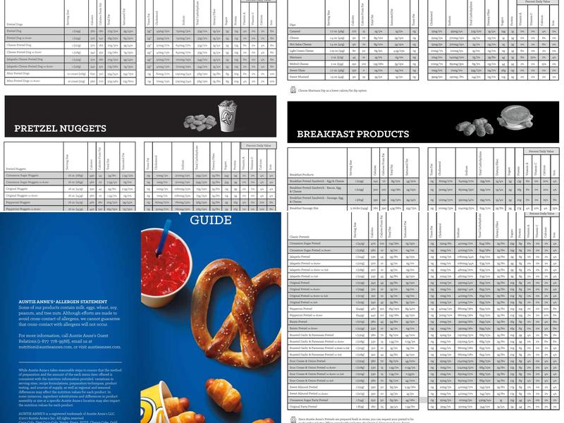 Auntie Anne's Menu