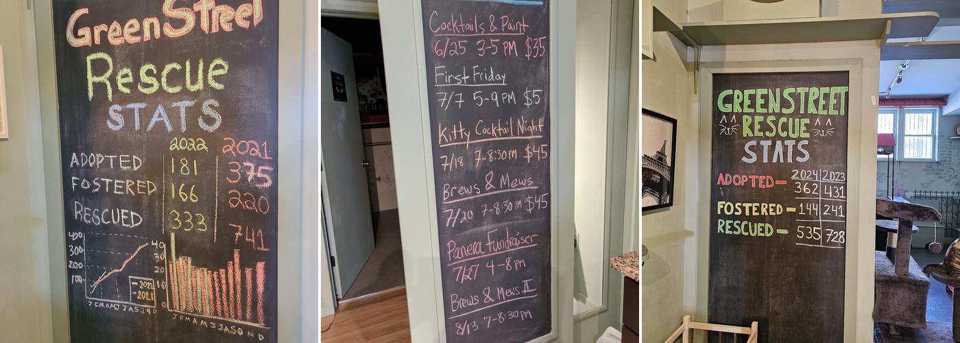 Le Cat Cafe Menu
