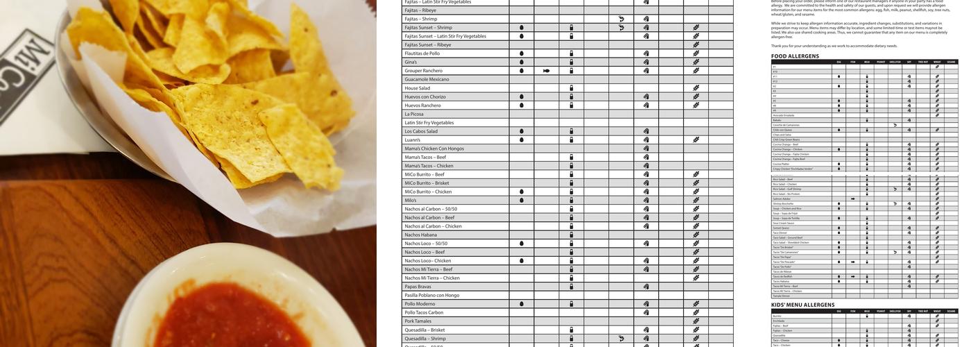 Mi Cocina Menu