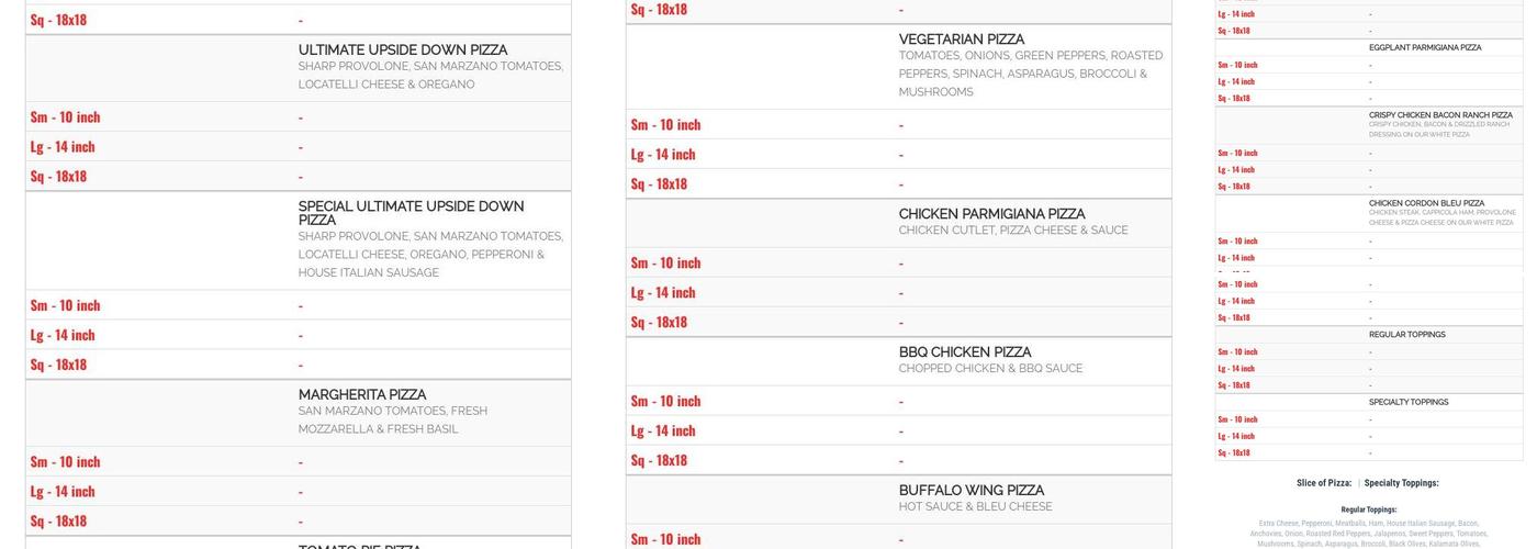 New Wayne Pizza Menu