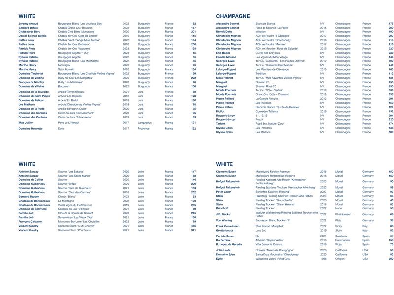 Sergeantsville Inn Menu