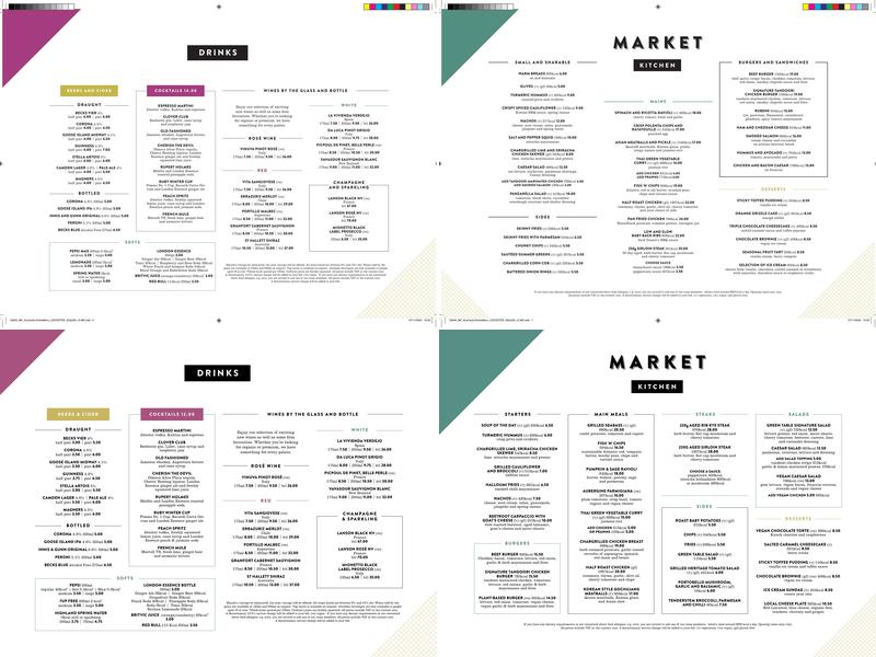 Market Kitchen Menu