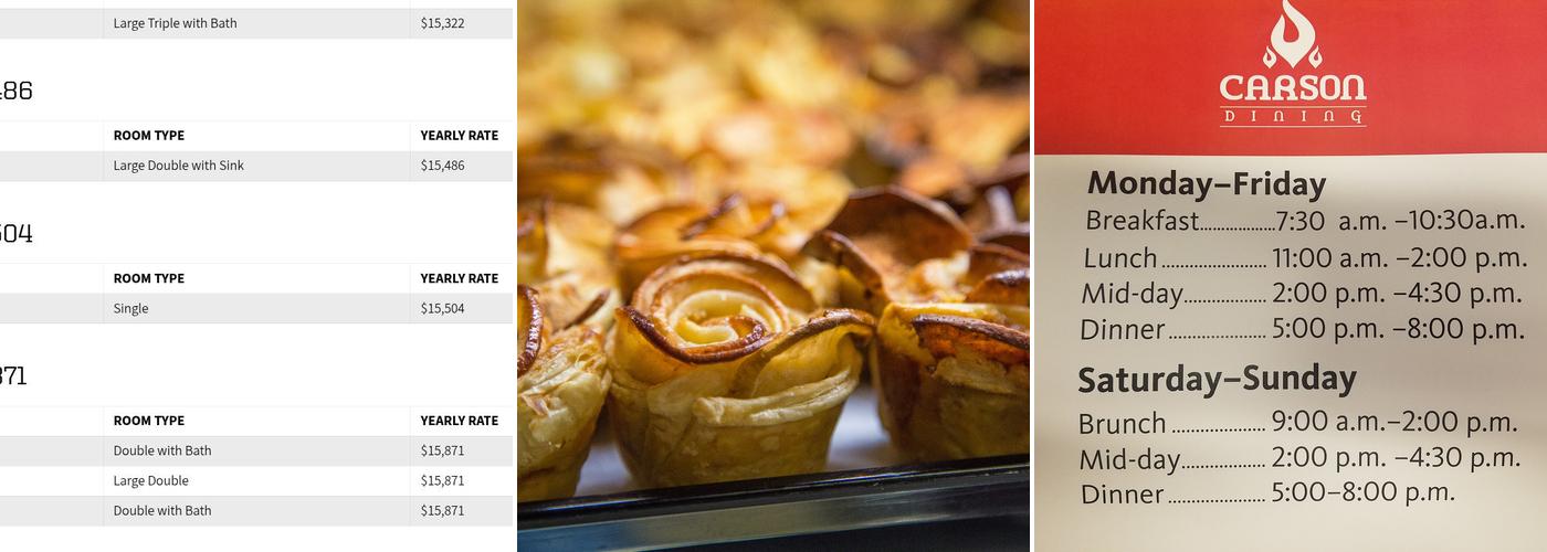 Carson Dining Hall Menu