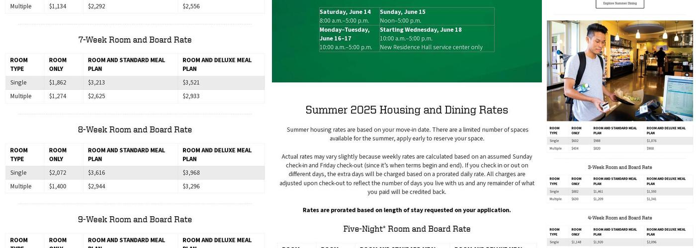 Carson Dining Hall Menu