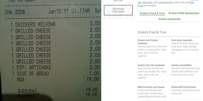 Common Ground Garden Menu