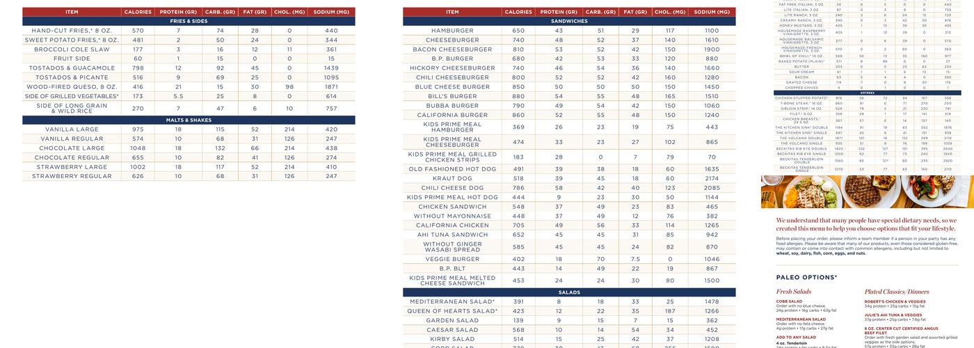 Becks Prime Menu