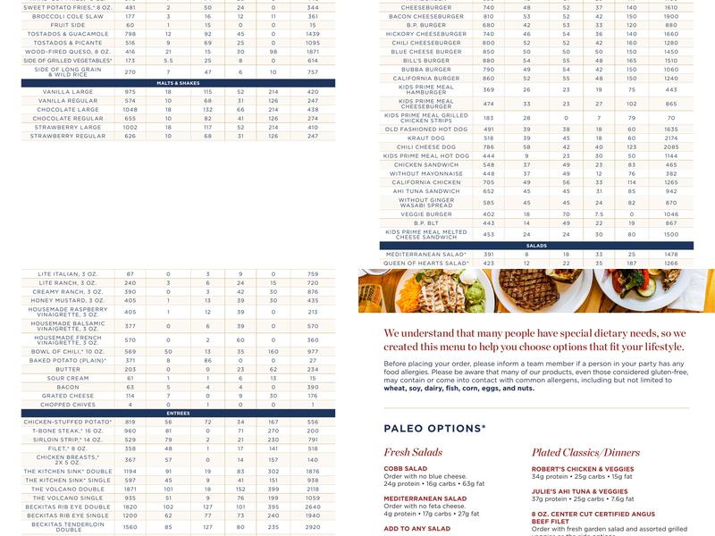 Becks Prime Menu