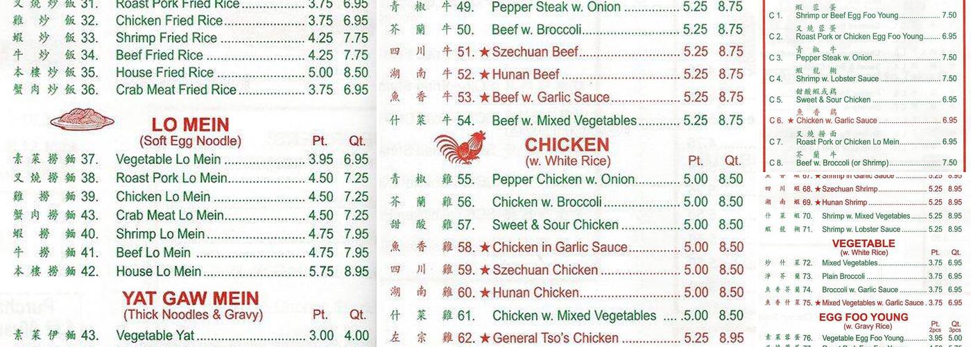 No. 1 Chinese Restaurant Menu