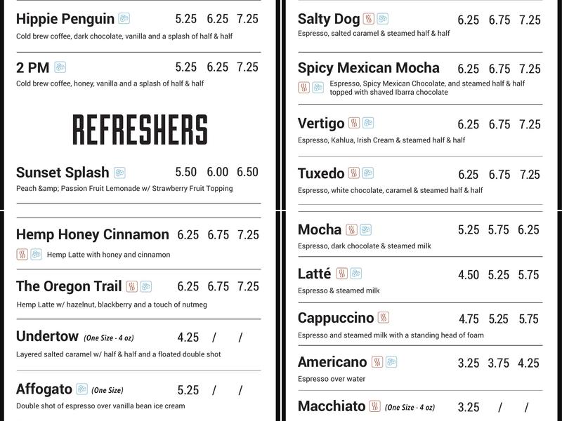 Rogue Roasters Menu