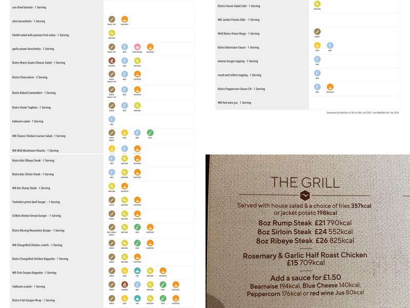 Wilds Café Bistro Menu