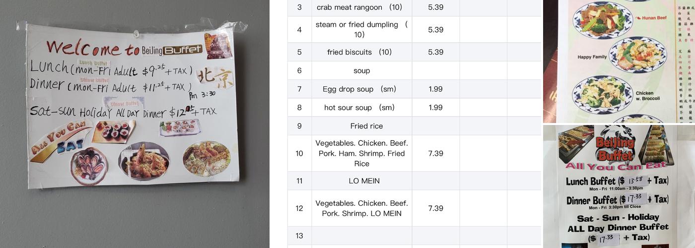 Beijing Buffet Menu