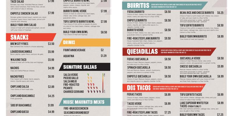 NMU Fieras Menu