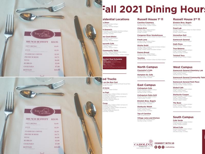 Garage Drs Opener Duluth Menu