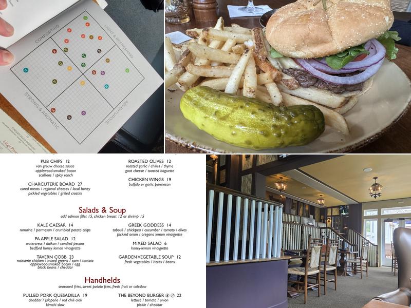 Frontier Tavern Menu