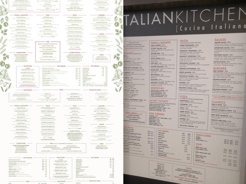 Italian Kitchen Menu