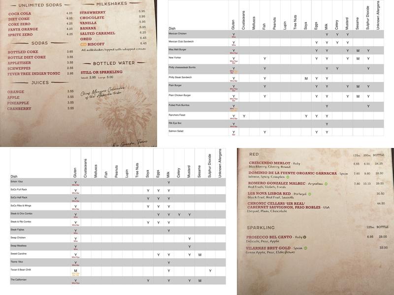 Smith & Western - Tilgate Park Menu