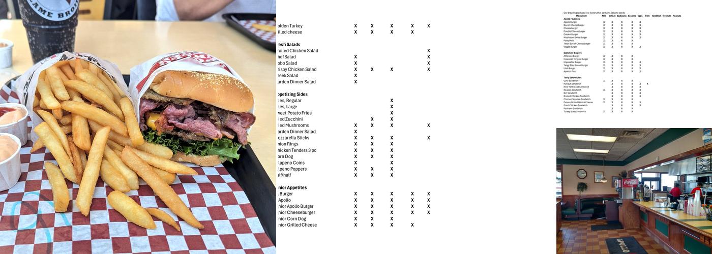 Apollo Burger Menu