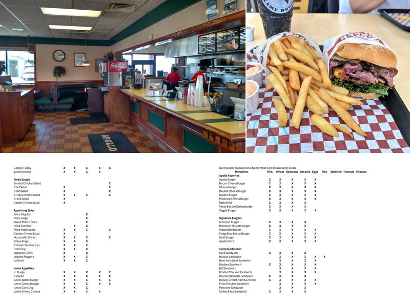 Apollo Burger Menu