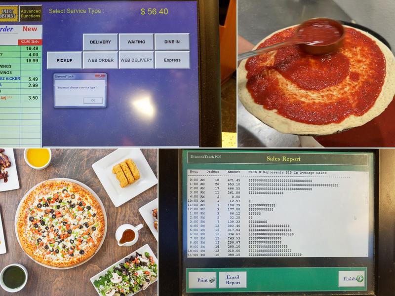 Big Daddy's Pizza Menu