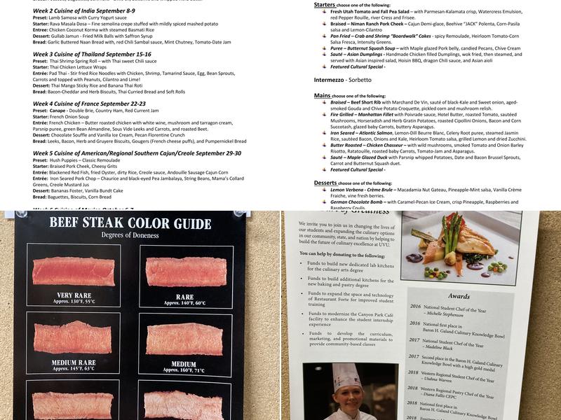 Restaurant Forte Menu