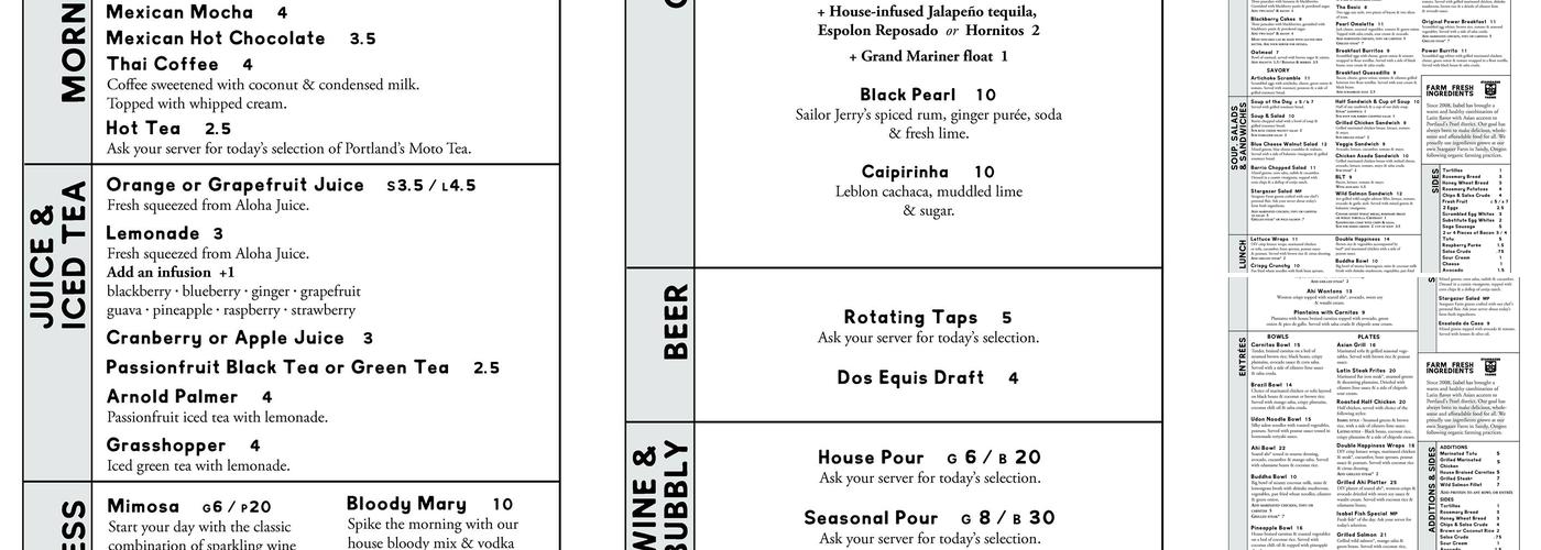 Isabel Restaurant Menu