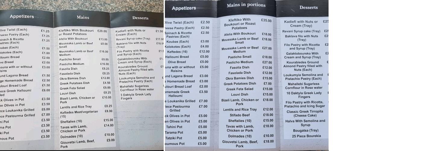Cyprus Flavours Menu