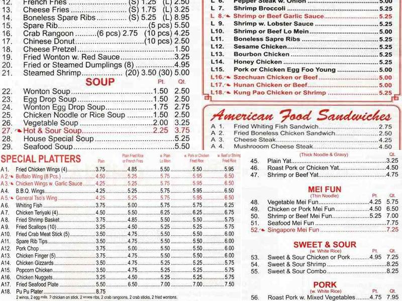 China king Menu