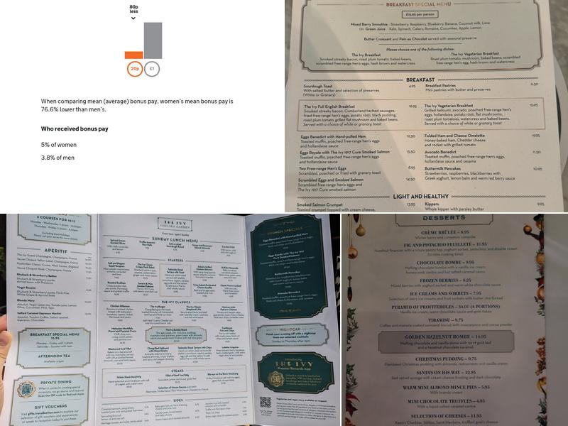 The Ivy Chelsea Garden Menu