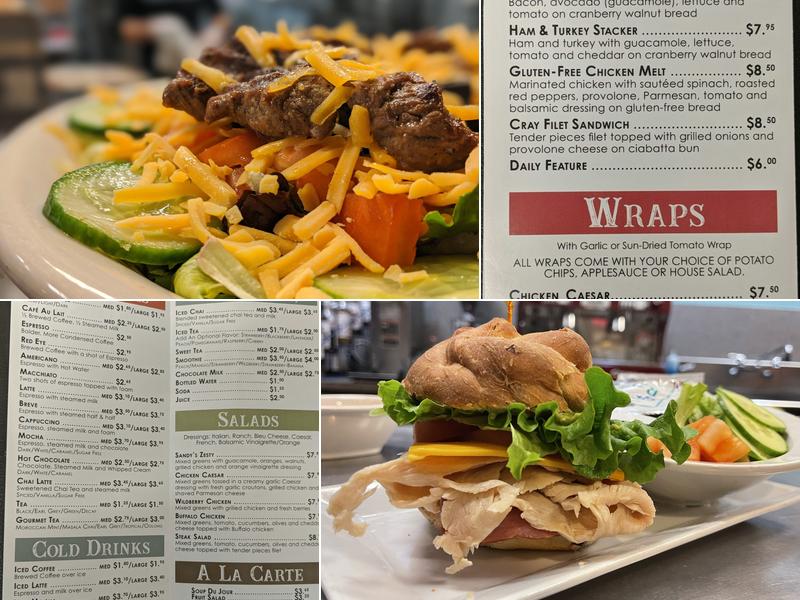 The Confluence Menu
