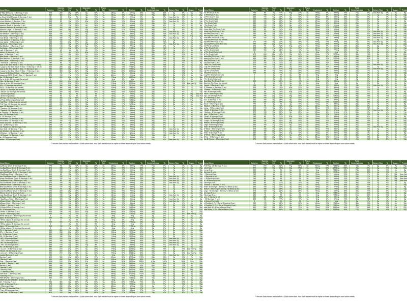 Gionino's Pizzeria Menu