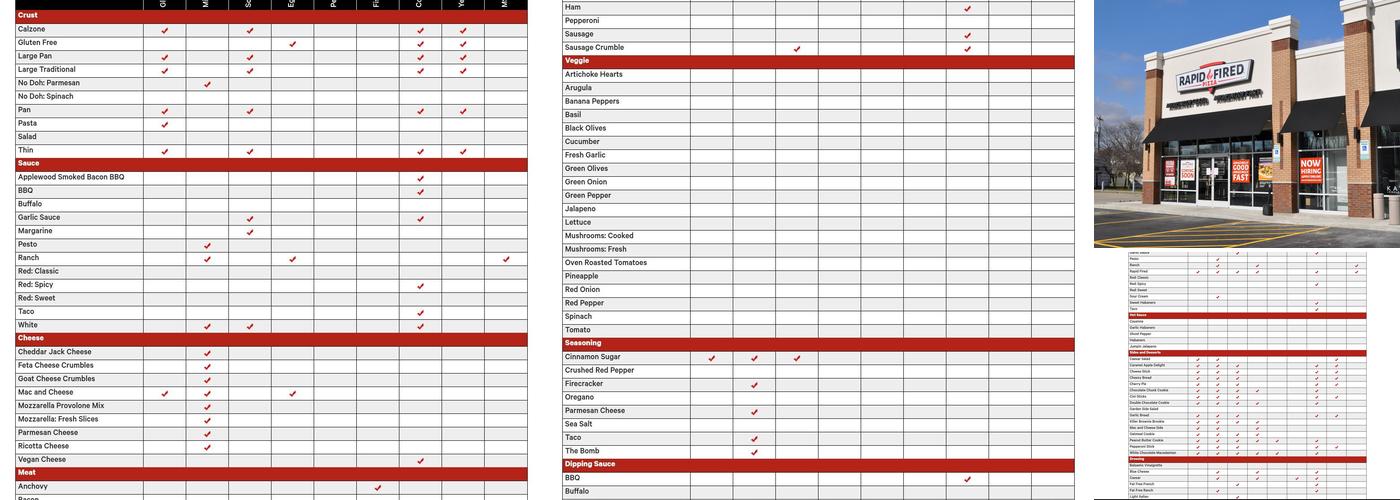 Rapid Fired Pizza Menu