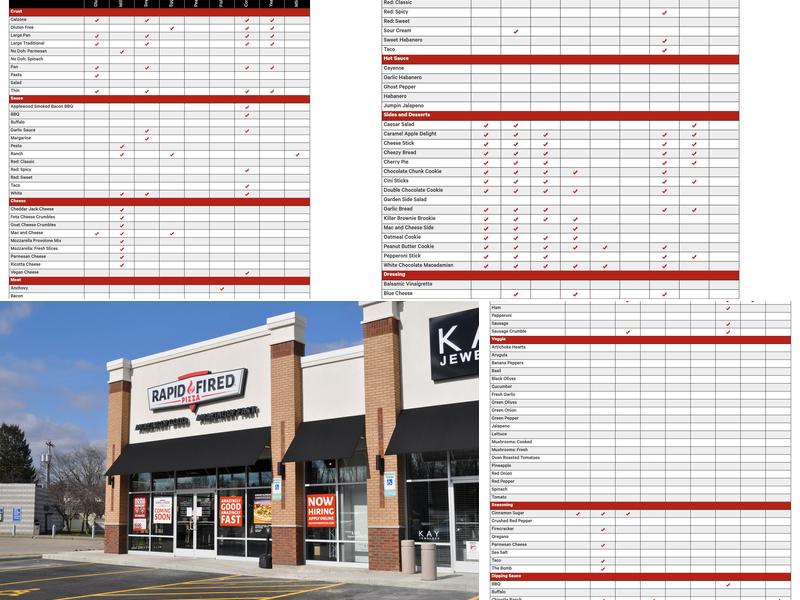 Rapid Fired Pizza Menu
