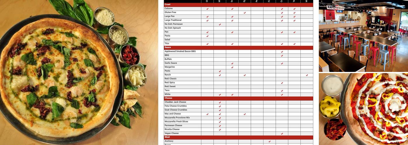 Rapid Fired Pizza Menu