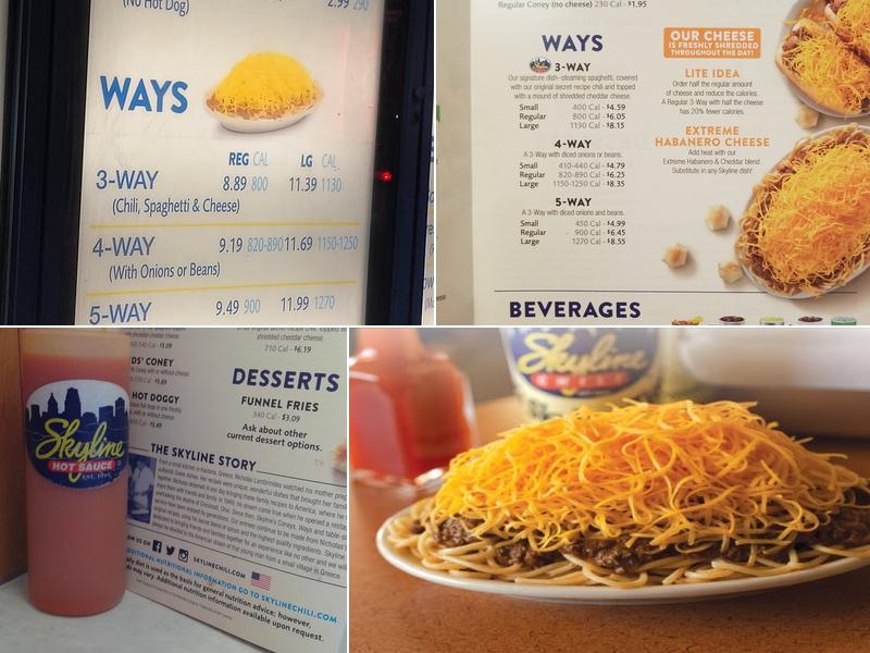 Skyline Chili Menu