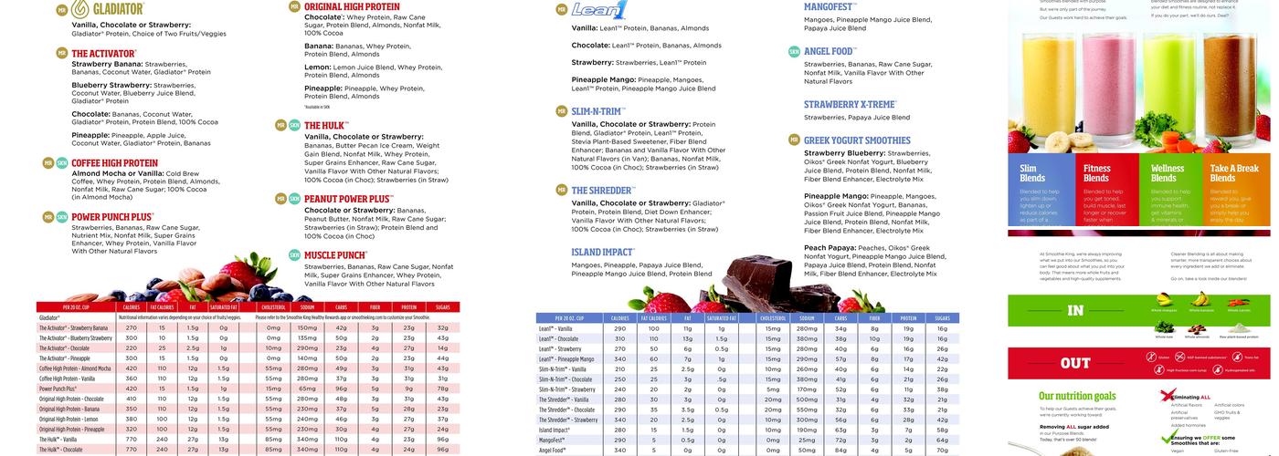 Smoothie King Menu