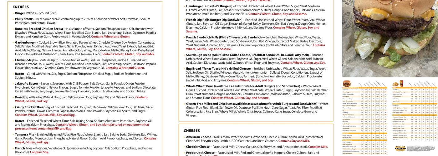 Kidd Valley Menu