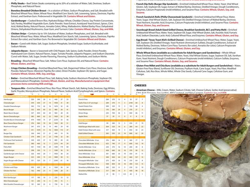 Kidd Valley Menu