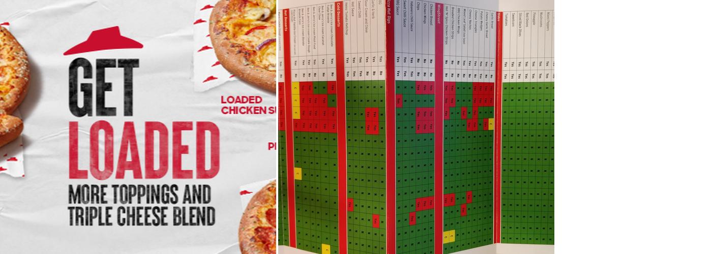Pizza Hut Delivery Menu