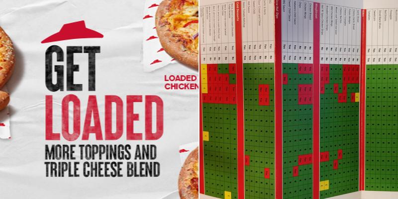 Pizza Hut Delivery Menu