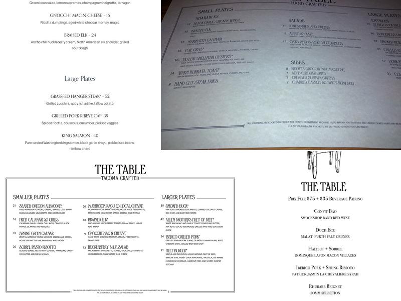 The Table Menu