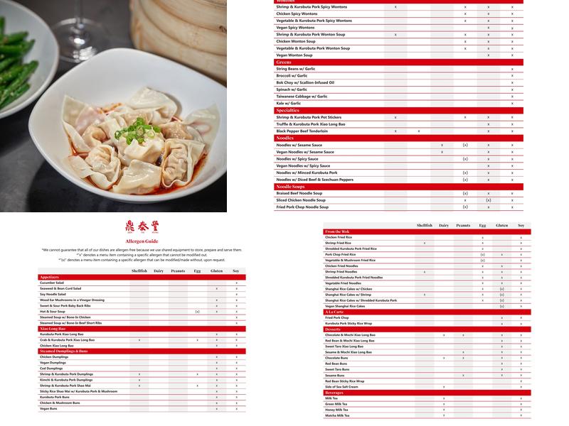 Din Tai Fung Menu
