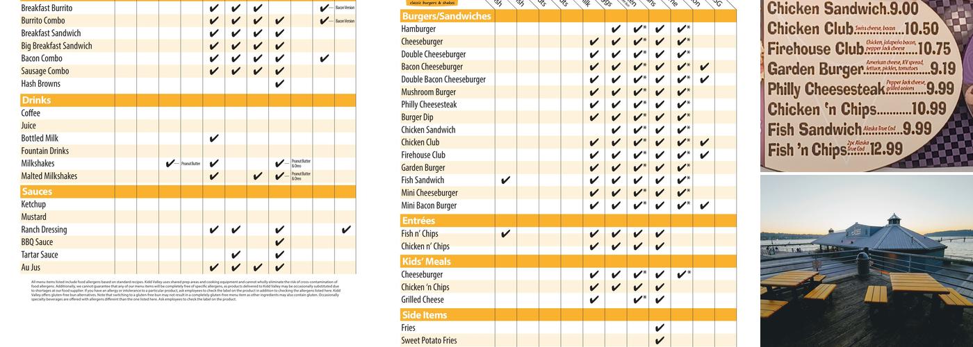 Kidd Valley Menu
