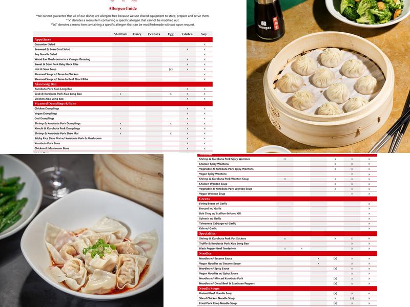 Din Tai Fung Menu